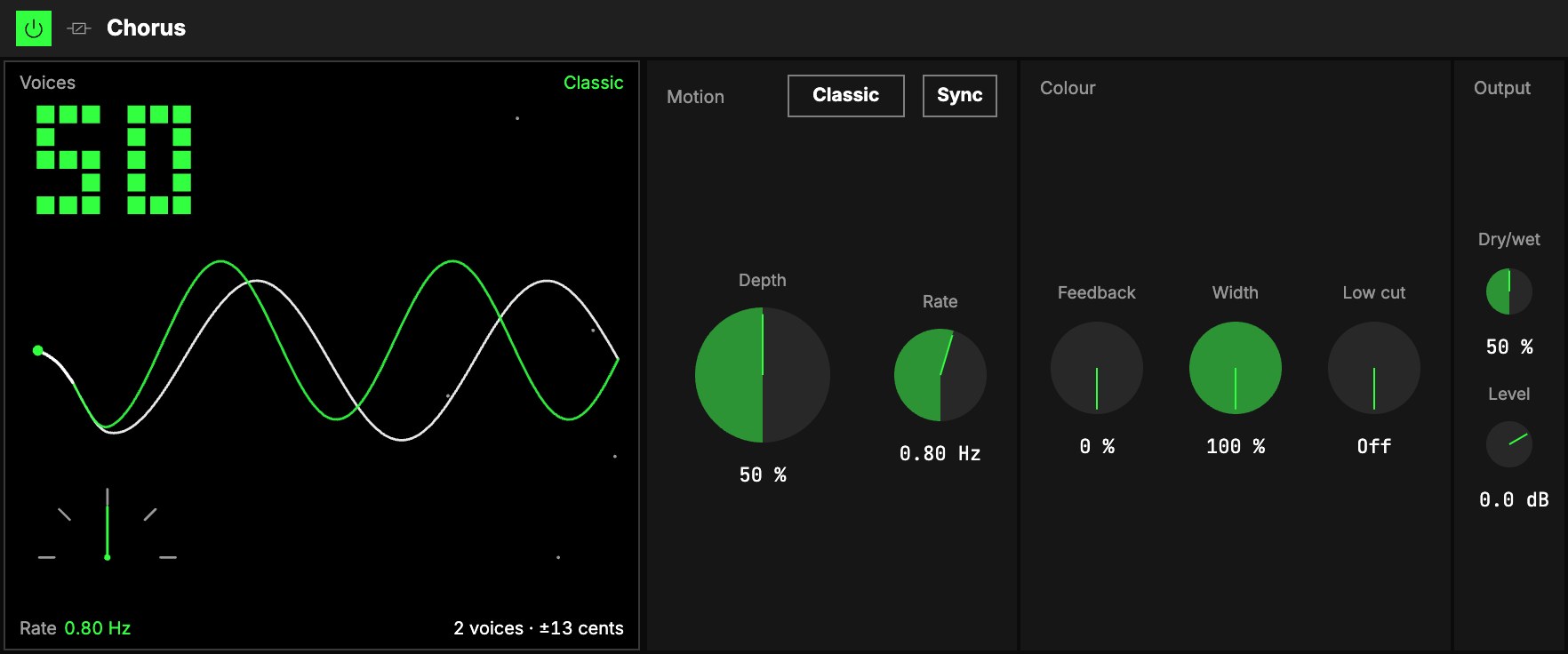 The Chorus playing at Dry/wet 50 %: the Voices screen with two voices drifting, then Motion, Colour and Output.