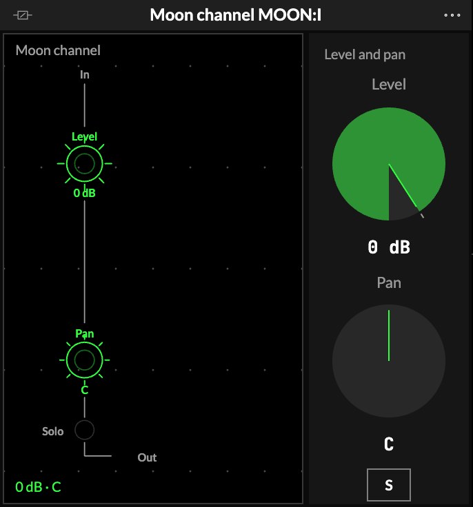 The Moon channel of Moon dimension I as it loads: its signal-flow screen, then Level, Pan and Solo.