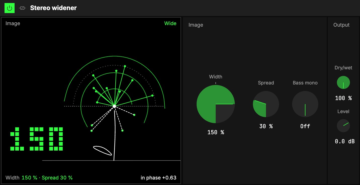 The Stereo widener at Width 150 %, Spread 30 %: the Dandelion screen, then Image (Width, Spread, Bass mono) and Output.