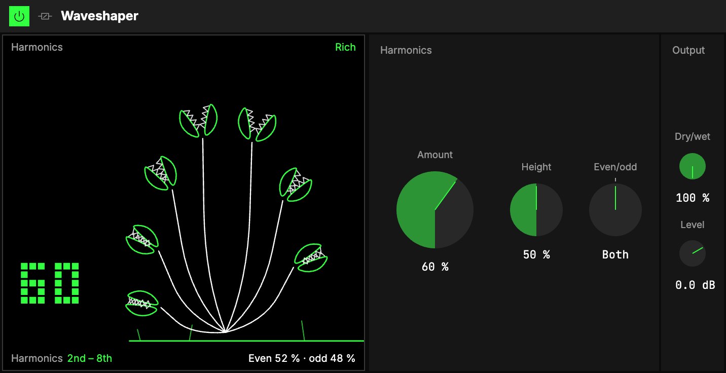 The Waveshaper at Amount 60 %, Height 50 %, Both: the flytrap screen, then Harmonics (Amount, Height, Even/odd) and Output.