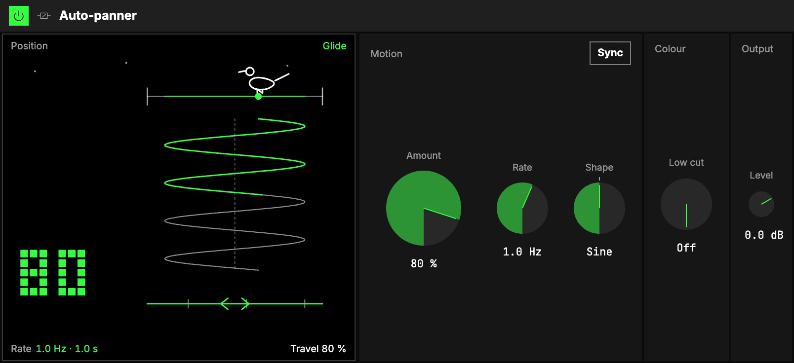 The Auto-panner playing at Amount 80 %, Glide: the Position screen draws the sound's path at 1.0 Hz, then Motion, Colour and Output.
