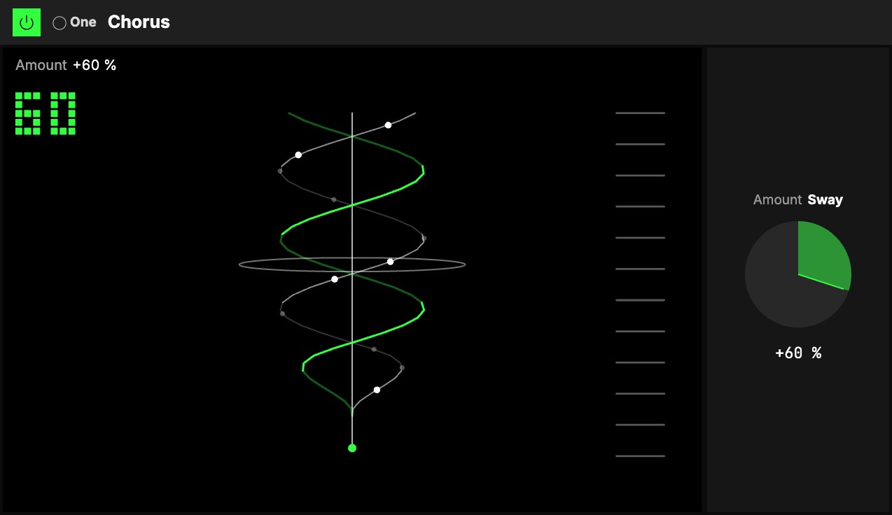 The One Chorus at Amount 60 %: two strands winding round a line on the Voices screen, beside the Amount knob.