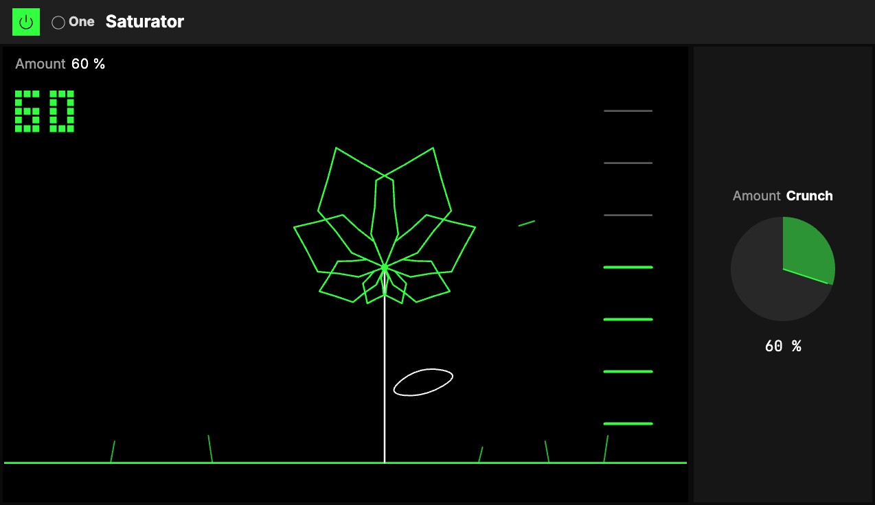 The One Saturator at Amount 60 %: the flowering plant on the Harmonics screen, beside the Amount knob.