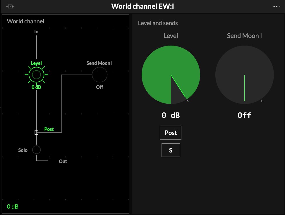 The World channel of World dimension I as it loads: its signal-flow screen, then Level, Pre · Post, Solo and the send to Moon I.