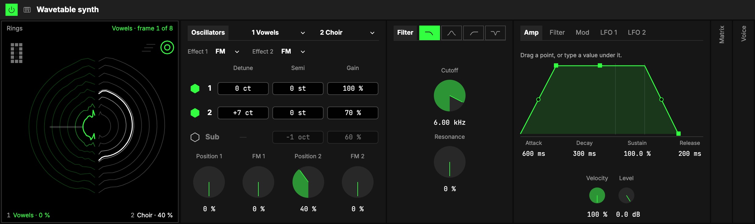 The Wavetable synth set as a vowel pad: Rings on the screen, Osc 1 on Vowels and Osc 2 on Choir with their rows of numbers, the low-pass filter at 6 kHz, the Amp envelope, and the folded Matrix and Voice columns.